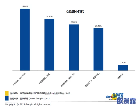 国外岁拗女稀缺资源：全球范围内对年轻女性的需求与供给不平衡现象加剧，影响深远