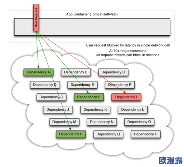 暗黑爆料入口github：最新进展与社区反响分析，揭示潜在影响及未来发展方向