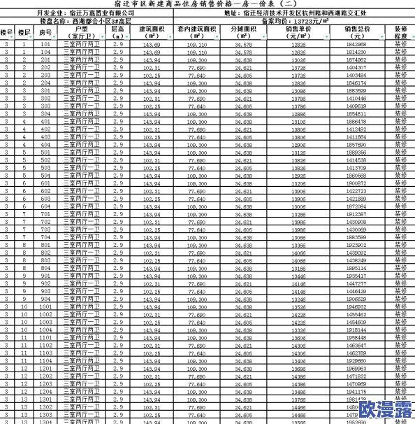 震惊！一区二区三区四区视频在线观看竟然泄露了未公开的绝密内容，引发网友热议与讨论！