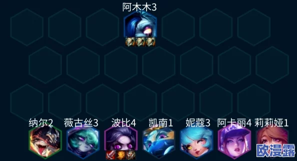 《金铲铲之战》高效上分：赌小法阵容搭配与策略详解攻略