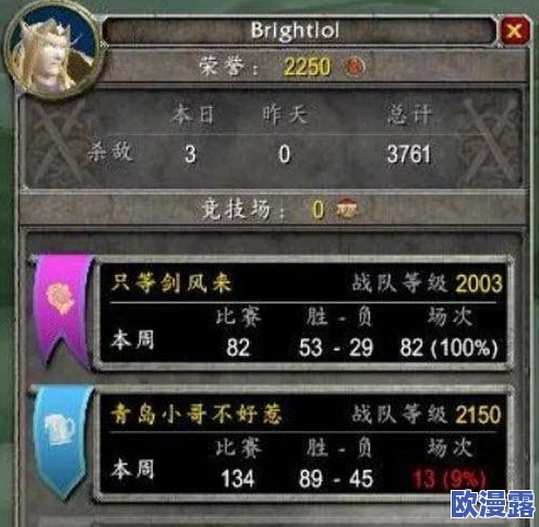 惩戒2~狂热的从业指导1-4:震惊!行业巨头竟暗藏不为人知的秘密与黑幕! 惩戒2~狂热的从业指导1-4:震惊!行业巨头竟暗藏不为人知的秘密与黑幕!