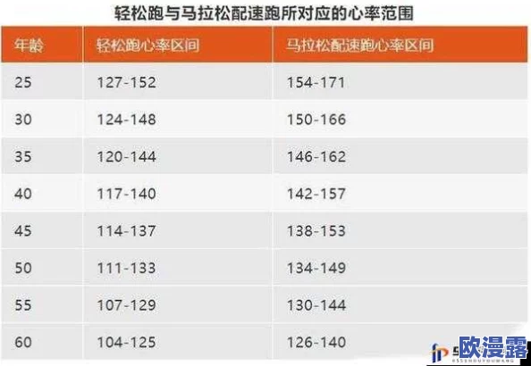 人马配速45分钟是免费的吗？网友热议：是否值得付费参与，体验与价值的权衡引发讨论