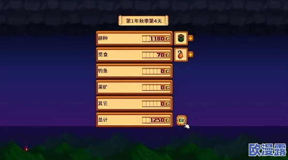 星露谷物语中哪种水果最受欢迎及种植技巧解析