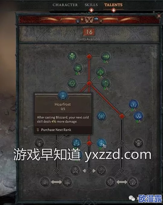 暗黑破坏神4正午狩猎之戒全面属性详细解析与特色介绍 暗黑破坏神4正午狩猎之戒全面属性详细解析与特色介绍