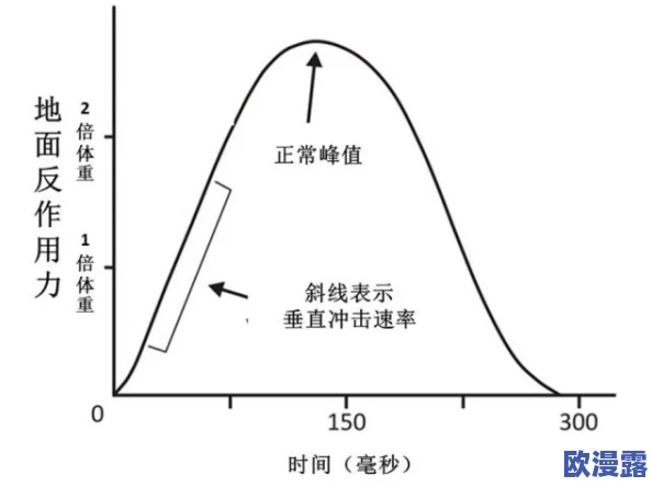 大雷擦大雷:解析这一现象背后的科学原理及其对气候变化的影响与启示 大雷擦大雷:解析这一现象背后的科学原理及其对气候变化的影响与启示