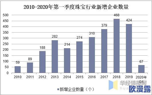 日本二线产区产业结构解析:从农业、制造业到服务业的多元发展与区域经济协同效应研究 日本二线产区产业结构解析:从农业、制造业到服务业的多元发展与区域经济协同效应研究