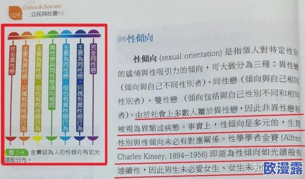 性别自由凸轮管汇编:打破传统界限,重新定义性别与身份的多元性和流动性! 性别自由凸轮管汇编:打破传统界限,重新定义性别与身份的多元性和流动性!