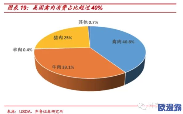亚洲国产精品二区久久:震惊!最新调查揭示该地区隐秘产业链背后的不为人知的真相,引发社会广泛关注与讨论! 亚洲国产精品二区久久:震惊!最新调查揭示该地区隐秘产业链背后的不为人知的真相,引发社会广泛关注与讨论!