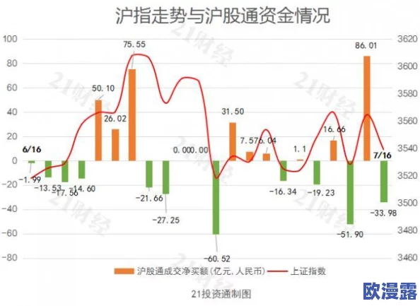 小扫货水怎么这么多还好意思叫？探讨消费行为与个人理财观念的冲突与影响