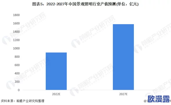 日本xxxx18:探讨其在当代社会中的影响与发展趋势,分析文化、经济及技术的交互作用 日本xxxx18:探讨其在当代社会中的影响与发展趋势,分析文化、经济及技术的交互作用