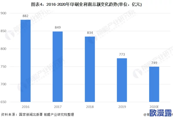 日本xxxx18:探讨其在当代社会中的影响与发展趋势,分析文化、经济及技术的交互作用 日本xxxx18:探讨其在当代社会中的影响与发展趋势,分析文化、经济及技术的交互作用