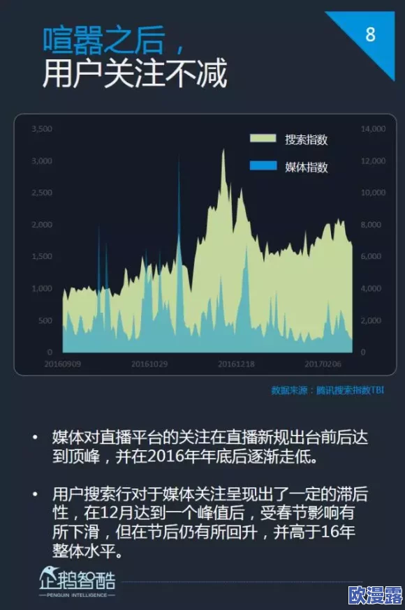 快播视频：从创新到争议，探讨其对中国网络视频行业的影响与发展历程