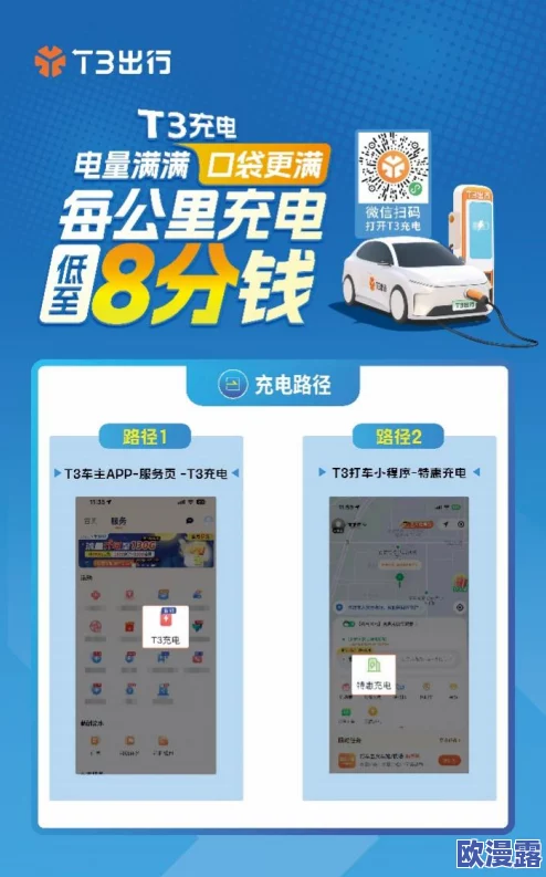 手机在线毛片免费播放：震惊！全球首个合法化成人内容平台上线，用户量瞬间突破百万大关！