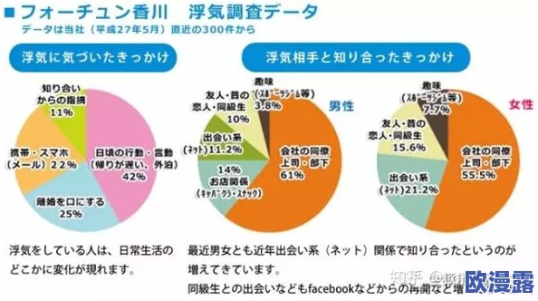 日本在线视频一区二区三区：震惊！最新调查揭示日本在线内容背后的隐秘真相，影响数百万用户的观看习惯！