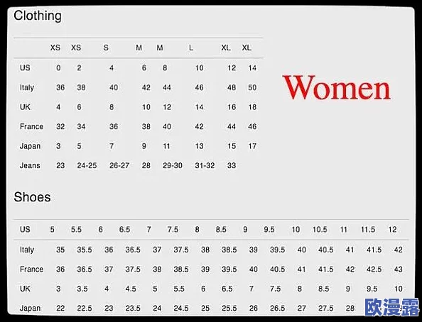 国产尺码和欧洲尺码表对照:了解不同国家服装尺码的差异与选择指南,助你轻松购物无忧 国产尺码和欧洲尺码表对照:了解不同国家服装尺码的差异与选择指南,助你轻松购物无忧