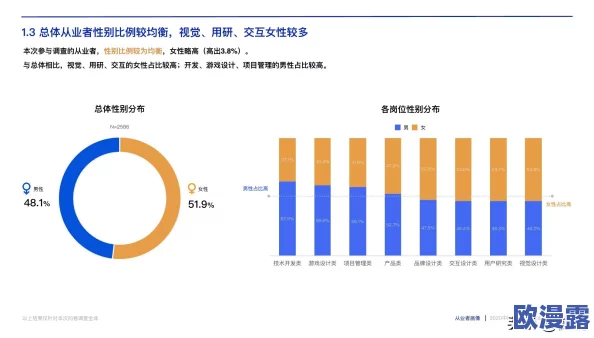 幺1.0.31震撼发布!全新功能引发行业巨变,用户体验大幅提升,未来科技趋势一览无余! 幺1.0.31震撼发布!全新功能引发行业巨变,用户体验大幅提升,未来科技趋势一览无余!