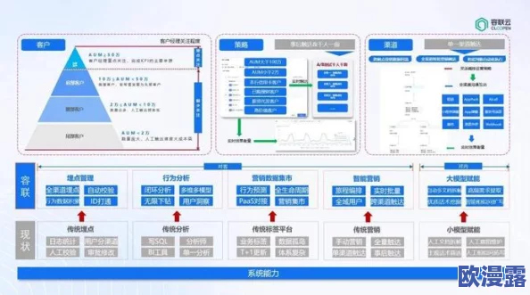 Fulao2粉色标路线检测免费，助力用户轻松识别行车安全与便捷出行新体验