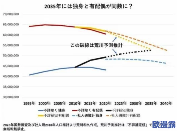 日本jjZZ:最新进展揭示其在国际市场中的影响力与未来发展趋势分析 日本jjZZ:最新进展揭示其在国际市场中的影响力与未来发展趋势分析