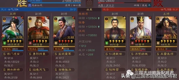 张角法正程普：探讨其在三国演义中的历史背景与文化影响，及对后世文学创作的启示