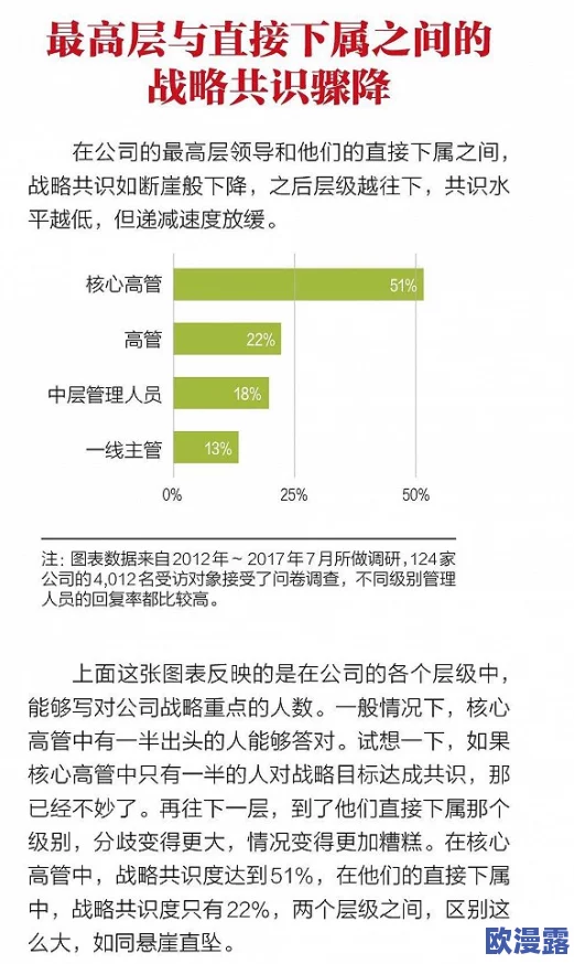 吕总扣的太猛了:聚焦职场高管的管理风格与团队激励策略,探讨成功因素与挑战应对之道 吕总扣的太猛了:聚焦职场高管的管理风格与团队激励策略,探讨成功因素与挑战应对之道