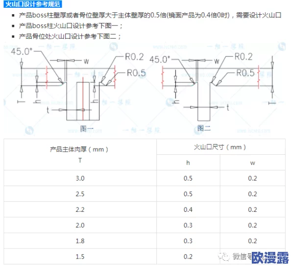 十8模软件安装：详细步骤与注意事项，帮助用户顺利完成软件的下载、安装及配置过程