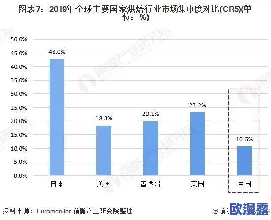 国产精品一区二：深入解析中国本土优质产品的市场现状与发展趋势，探讨其对消费者生活品质的影响