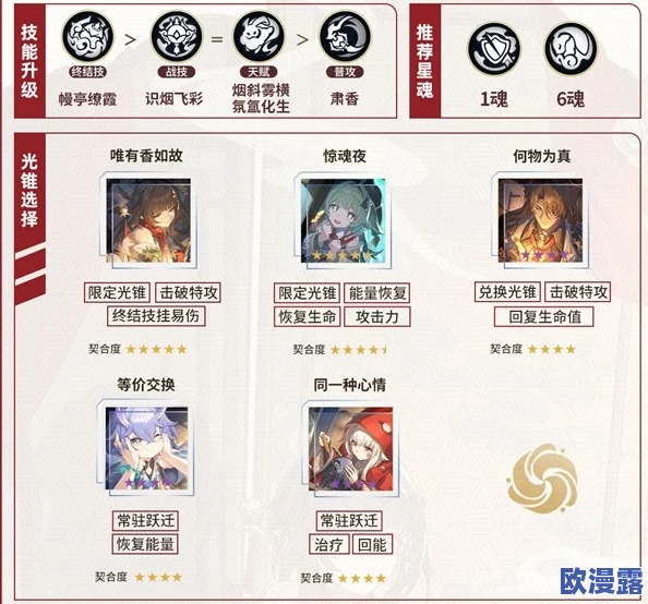 崩坏星穹铁道手游深度解析：灵砂养成与高效配队策略攻略