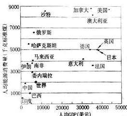 (17c一起草+国卢)是指在17c的背景下，结合国卢的相关政策与发展动态，共同探讨两者之间的互动与影响