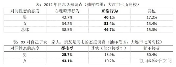 耽美肉：当代青年对性别认同与情感表达的多元探索引发热议，文化现象背后的深层次思考