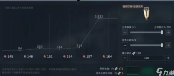三角洲行动：蚀金玫瑰外观免费获取技巧与白嫖攻略