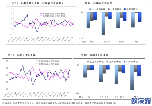 色综合欧美亚洲另类久久：全球经济复苏加速，科技股表现强劲，市场关注美联储政策动向与通胀数据发布