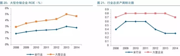 欧美特黄一区二区三区：最新动态与行业趋势分析，探讨未来发展方向及市场潜力的深度解读