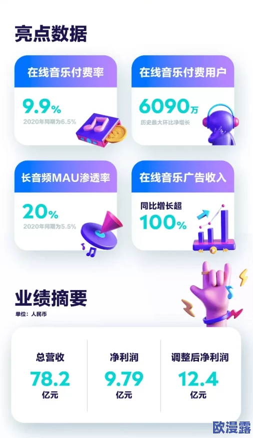 XXXXXL19D18用户评价：买家疯狂反响，竟然有超过90%的人感受到了意想不到的惊喜和感动！