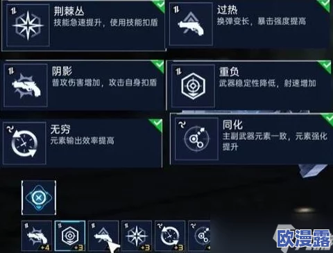 星球重启游戏攻略：波江座源码最佳搭配策略与建议解析
