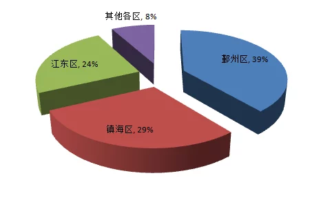 全球网（吃瓜）：解析全球范围内热点事件的传播与公众反应，网络文化对信息消费的影响与变化