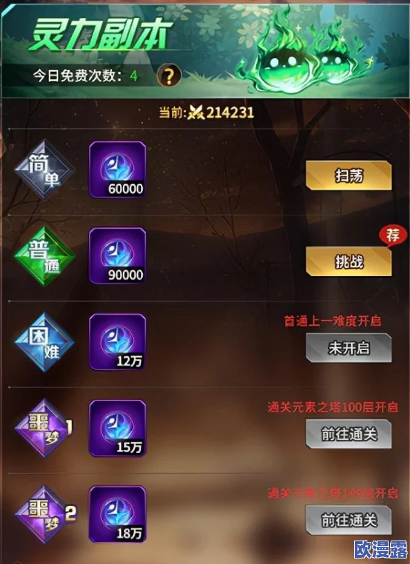 探索爱琳诗篇：分析并比较哪个角色最为强大且独具魅力