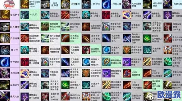 永暮幻想顶尖阵容搭配指南：揭秘最强英雄组合推荐攻略