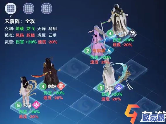 梦幻新诛仙深度攻略：龙飞阵实战运用与全面解析