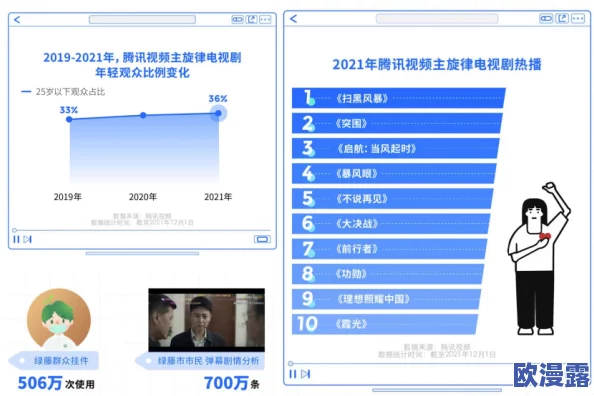 国产精品爱久久久久久久9999：最新调查显示年轻人对国产品牌的偏好持续上升，消费趋势引发市场关注