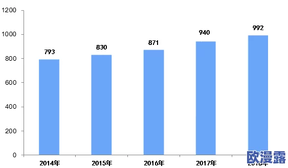 国产精品特级毛片一区二区三区：最新市场动态与消费者反馈分析，助力行业发展新机遇