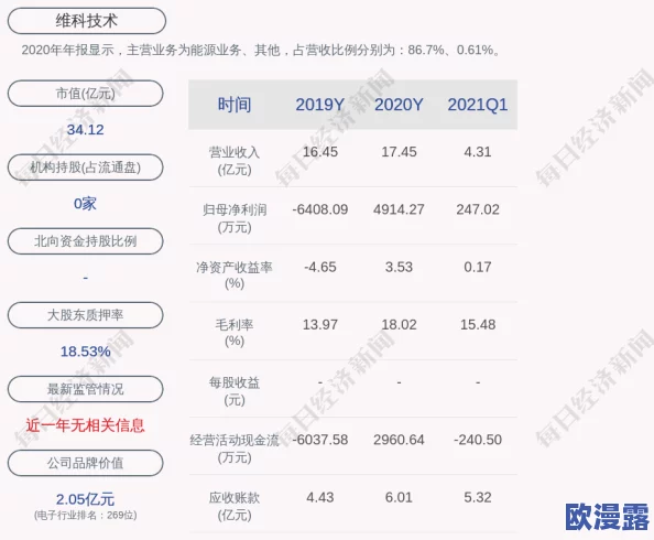 aktvicineko＂项目最新进展：新技术应用与合作伙伴关系的深化推动了研究成果的快速发展