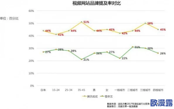 亚洲国产精品视频：最新动态与行业趋势分析，助力用户获取优质内容体验
