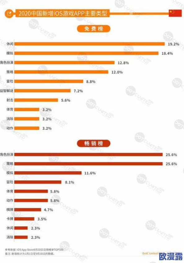 中国vs韩国vs美国vs日本：四国领导人密会，传言涉及重大决策和秘密协议曝光