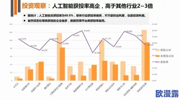 手机看片1024久久：最新科技动态与行业趋势分析，助你把握未来发展方向与市场机遇！