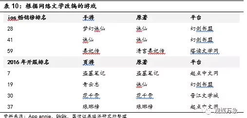 免费夜里禁用b站软件的原因与影响分析：用户体验、内容消费及平台政策的多维探讨