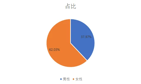 性欧美video另类hd：最新研究揭示性别与文化对视频消费行为的影响，探讨多样化内容的重要性