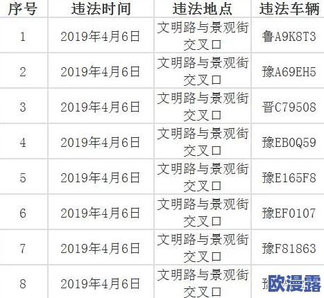 黄色永久网站：全球范围内对成人内容监管加强，相关法律法规引发广泛讨论与关注