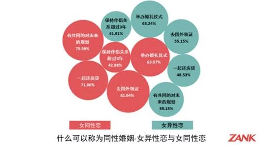 99嫖妓达人又大又粗：分析性别观念与消费文化在现代社会中的交织影响，揭示潜在的社会问题与心理因素