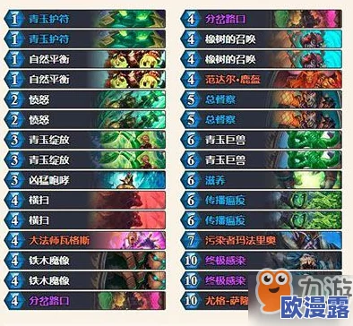 0奥法天赋进展：新特性与技能调整解析，助力玩家提升战斗表现与策略选择