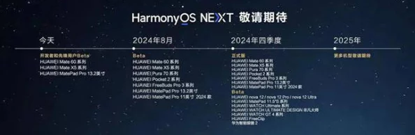 7x7x海外华为永久更新时间：让你掌握最新科技动态与全球资讯的必备利器
